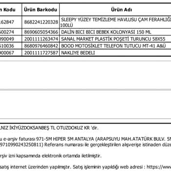 Açık Ve Hasarlı Ürün Teslimatı Sonrası Müşteri Hizmetlerinden Dönüş Alamadım