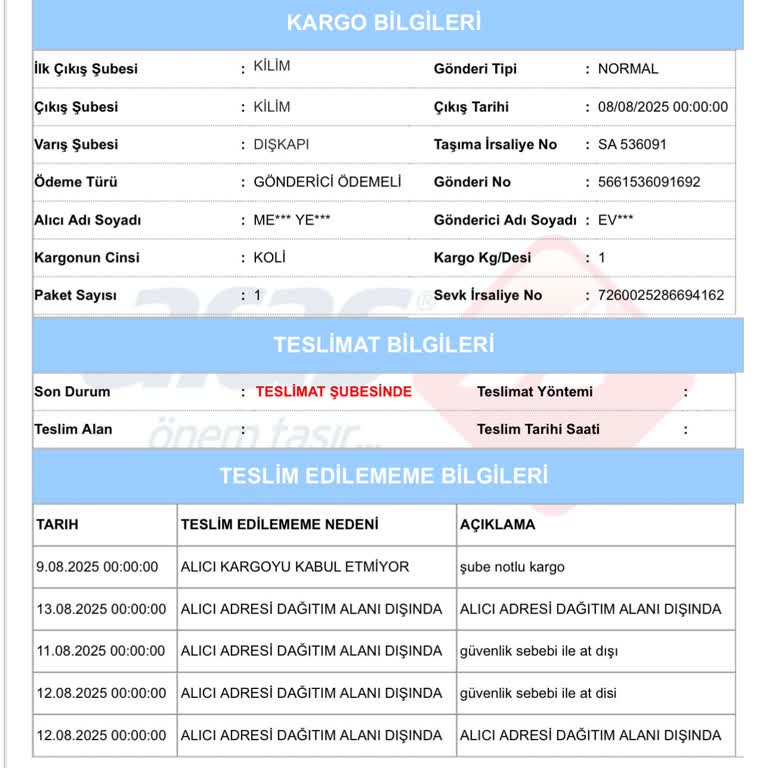 Eve Teslim Edilmeyen Kargo Şubede Bekletiliyor, Bilgilendirme Yapılmıyor