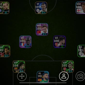 Efootball gekaufter Gvardiol nicht im Team angekommen