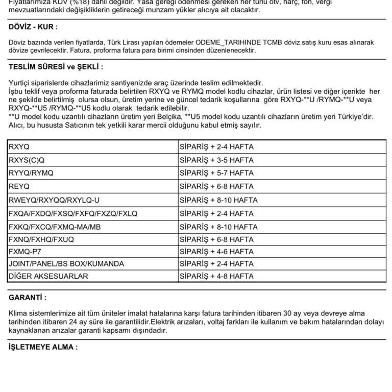 Yüksek Ücretli Daikin Klimalar Yetersiz Soğutuyor, Mağduriyetim Giderilmiyor