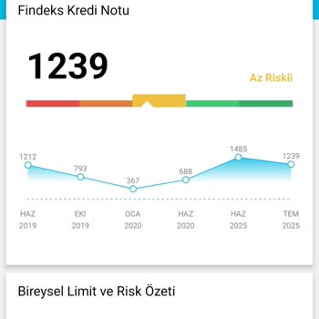 Findeks Kredi Notu Hesaplama Sistemi Ve Not Düşüşleri Hakkında Şikayet