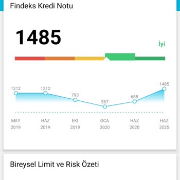 Findeks Kredi Notu Hesaplama Sistemi Ve Not Düşüşleri Hakkında Şikayet