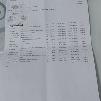 Yüksek Masraf Sonrası Çözülemeyen Arıza Ve Serviste Uygunsuz Kullanım Mağduriyeti