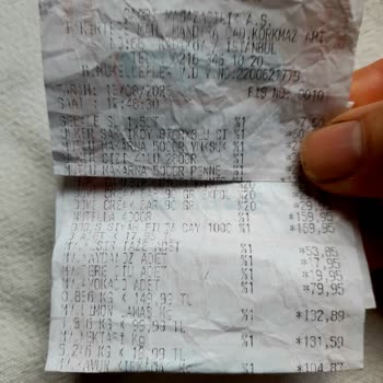 Etiket Fiyatı Ve İlgisiz Yaklaşım Nedeniyle Mağduriyet Yaşadım