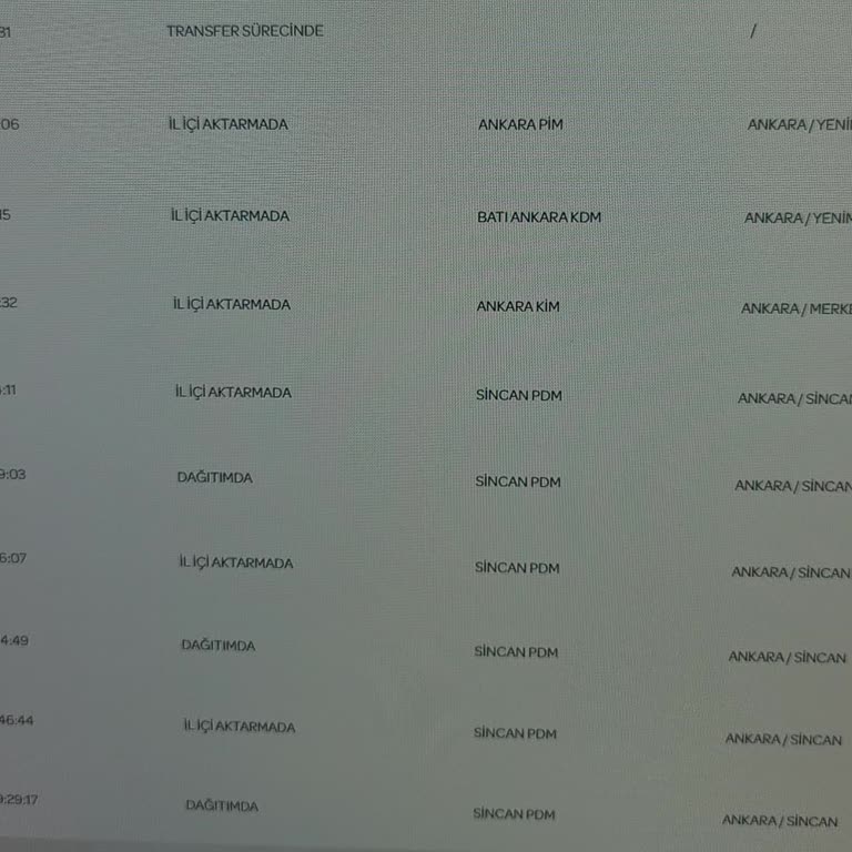 PTT Kargo Dağıtıma Çıkıp Teslim Edilmeyen Kargo Ve İletişim Sorunu