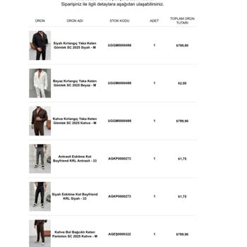 Yanlış Ürün, Sıfır İletişim: Paramı Geri İstiyorum!