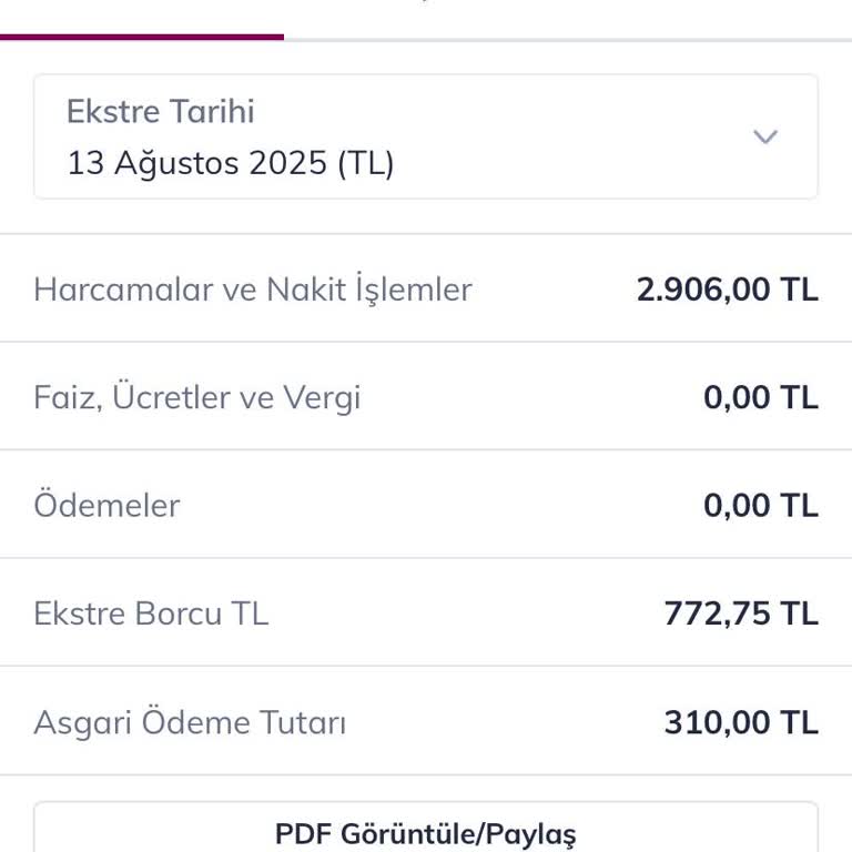 Yıllık Kart Aidatı Haksız Kesildi, İadesini Talep Ediyorum