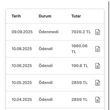 Üyelik İptalinde Fazla Ücret Tahsilatı Ve Açıklama Eksikliği Mağduriyeti