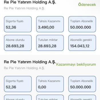 Instagram Reklamı Üzerinden Katıldığım Yatırım Grubunda Yaşadığım Mağduriyet