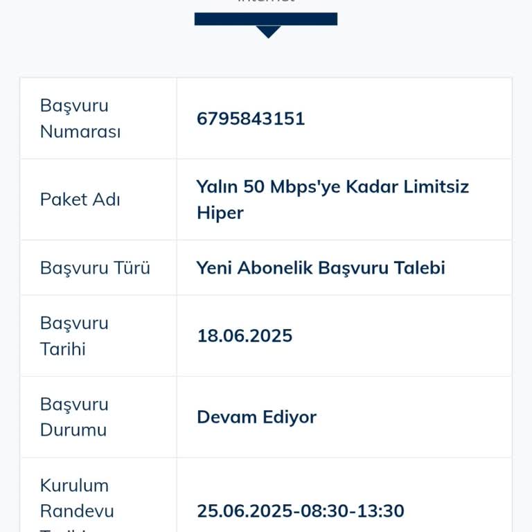 İki Aydır Bağlantı Yok, Saha Ekibi Dönüş Yapmıyor!