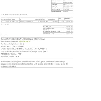 Kısa Sürede Solan Şortlar Ve Yetersiz İnceleme Sonucu Mağduriyet