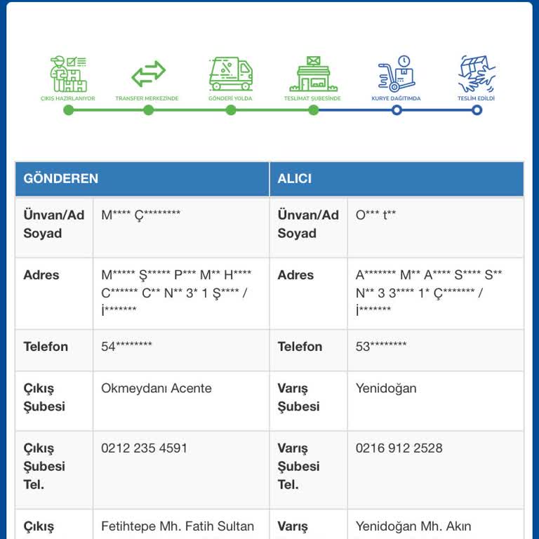 Kargom 8 Gündür Teslim Edilmedi, Kayıp Olma Riski Var!
