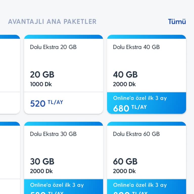 Uzun Süreli Müşteriye Yüksek Fiyat Artışı Ve Çözüm Eksikliği