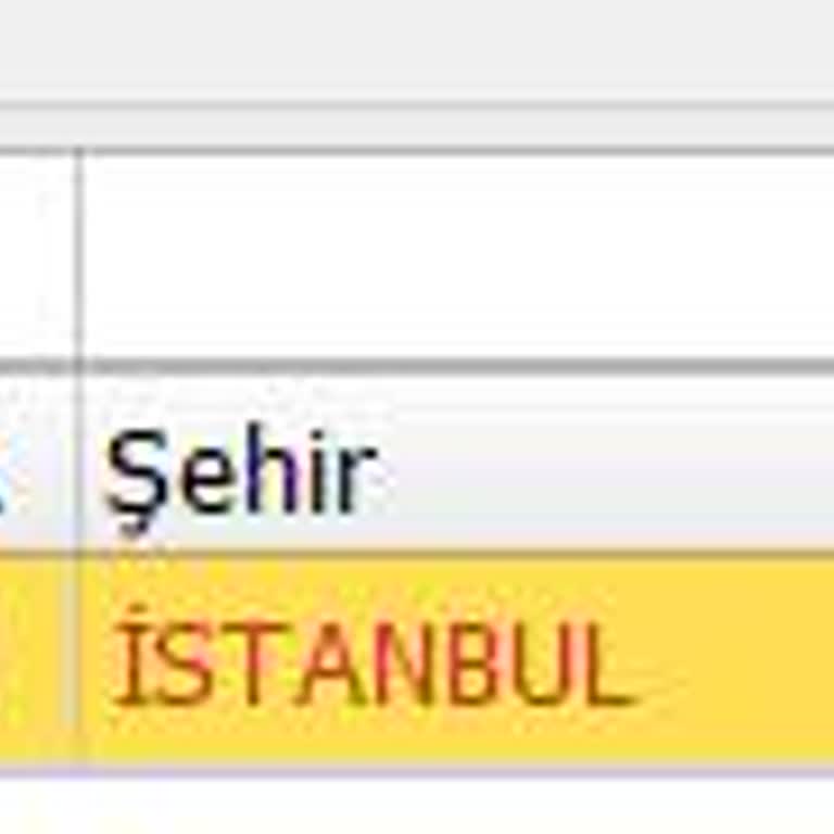 N11magazam.com Platformunda Geciken Ödemeler Ve Yetersiz Bilgilendirme