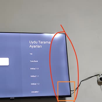 Yeni Alınan Televizyonda LED Işık Sızması Ve Servis Sorunu