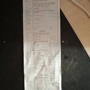 Eksik Ürünler Ve Yetersiz Müşteri Hizmeti Nedeniyle Yaşanan Hayal Kırıklığı