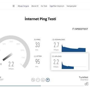 Kablo Net'te Sürekli Yüksek Ping Ve Çözüm Eksikliği