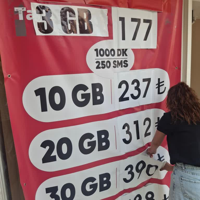 İlan Edilen Tarifeden Farklı Ücret Talebi Ve Yanlış Bilgilendirme