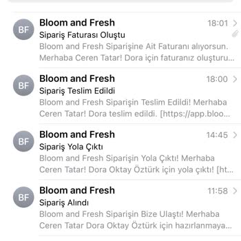 Çiçeğim Teslim Edilmedi, Yanıltıcı Bilgi Verildi Ve Müşteri Hizmetleri Cevap Vermiyor