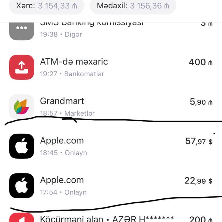 Hatalı Apple İşlemlerinin İadesi Bekleniyor, Mağduriyetim Giderilsin