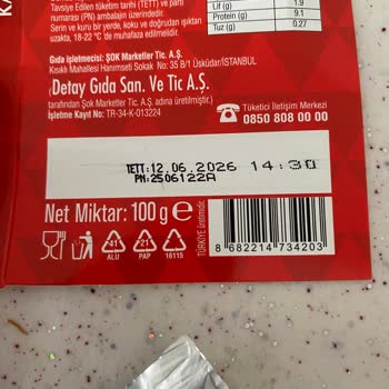 Şok Marketler Tarihi Geçmemiş Çikolatanın Bozuk Çıkması Ve Hayal Kırıklığı