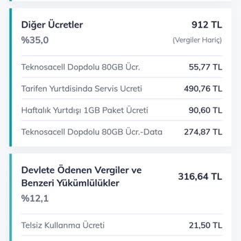 Yurt Dışı Paketim Olmasına Rağmen Haksız Ek Ücretler Ve İletişim Sorunu Yaşadım