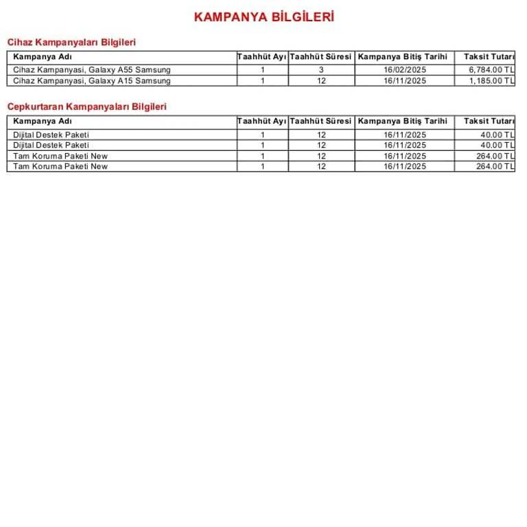 Vodafone Hattım İzinsiz Kullanıldı Maddi Zararım Karşılanmadı