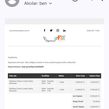 Ücret Alındı, Ürün Gönderilmedi Ve Müşteri Hizmeti Yetersizliği