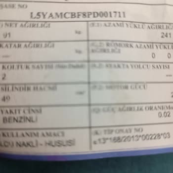 Yeni Alınan Mondial 50 ZNU Modelinde Benzin Göstergesi Arızası Ve Parça Bulunamaması