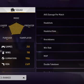 Garena Free Fire Player Using Panel Hacks and Abusive Language