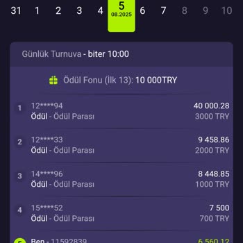 Turnuva Kazancım Haksız Şekilde Kesildi, Destek Ekibi İlgilenmiyor