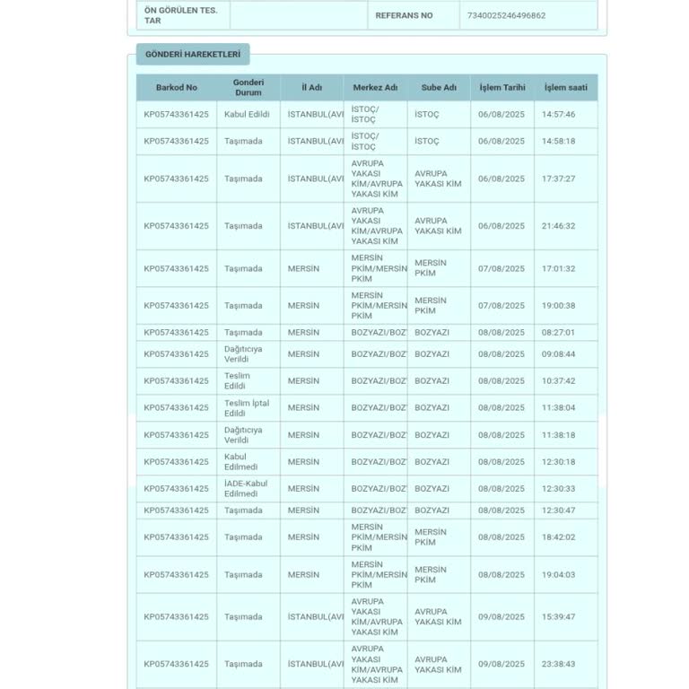 İade Edilmeyen Ücret Ve Yetersiz Müşteri Desteği Mağduriyeti