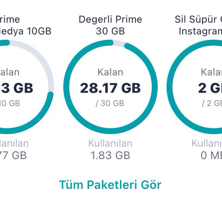 Sil Süpür Hediyesi Kullanılamıyor, İnternet Kotam Hızla Tükeniyor