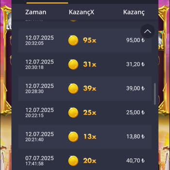 Lunabet'te Slot Oyunlarında Kazanç Umudu Kalmadı