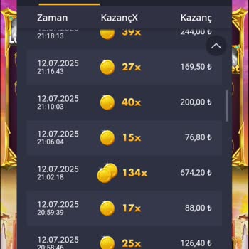 Lunabet'te Slot Oyunlarında Kazanç Umudu Kalmadı