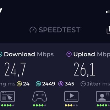 Satın Aldığım 1000 Mbps İnternet 1 Haftadır 15 Mbps'yi Geçmiyor, Mağduriyetimin Giderilmesini İstiyorum