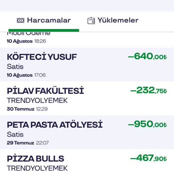 Çekmeköy Köfteci Yusuf Şubesinde Fazla Ödeme Ve Geciken İade Mağduriyeti