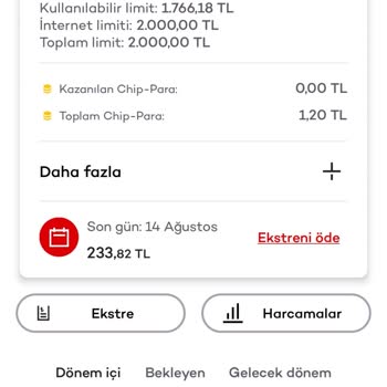 Söz Verilen Kart Aidatının İade Edilmemesi Ve Haksız Ücret Tahsilatı