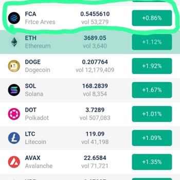 Kimlik Bilgilerimin Güvenliği Konusunda Endişeliyim
