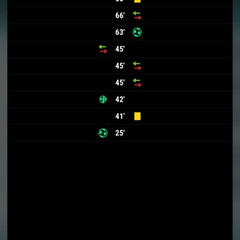 Kazanan Kuponlarım Sistem Hatasıyla İptal Edildi, Ödemem Yapılmıyor