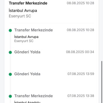 İki Haftadır Kayıp Kargo Ve Belirsizlikle Geçen Trendyol Deneyimi