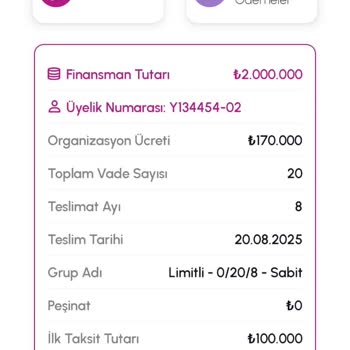 Teslimat Ayı Karışıklığı Nedeniyle Finansmanım 1 Ay Ertelendi, Mağdur Oldum