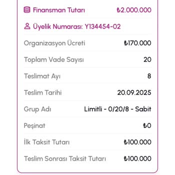 Teslimat Ayı Karışıklığı Nedeniyle Finansmanım 1 Ay Ertelendi, Mağdur Oldum