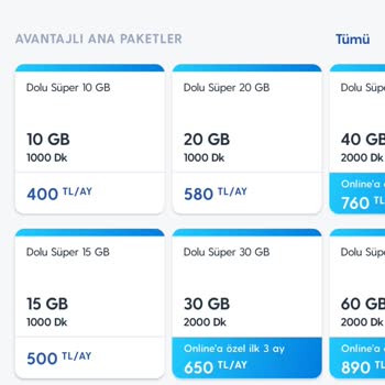 Mevcut Müşterilere Yüksek Fiyat Teklifiyle Mağduriyet Yaşatılıyor