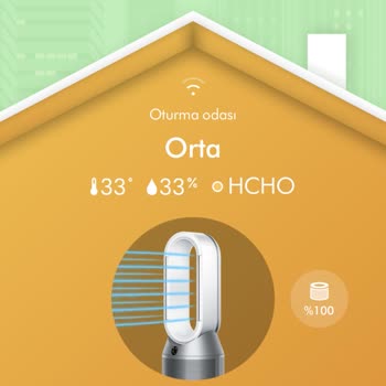 Yeni Alınan Dyson Nemlendirici Hava Kalitesini Artırmıyor, Değişim Talebim Var