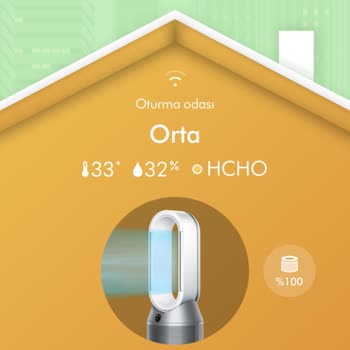 Yeni Alınan Dyson Nemlendirici Hava Kalitesini Artırmıyor, Değişim Talebim Var