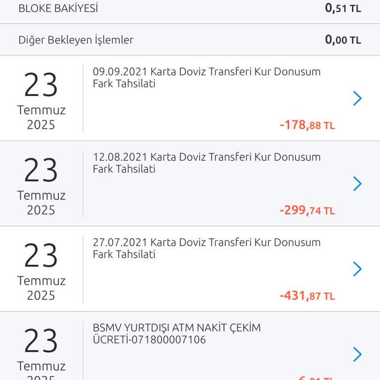 Habersiz Para Çekimiyle Yaşanan Mağduriyet Ve İade Talebim