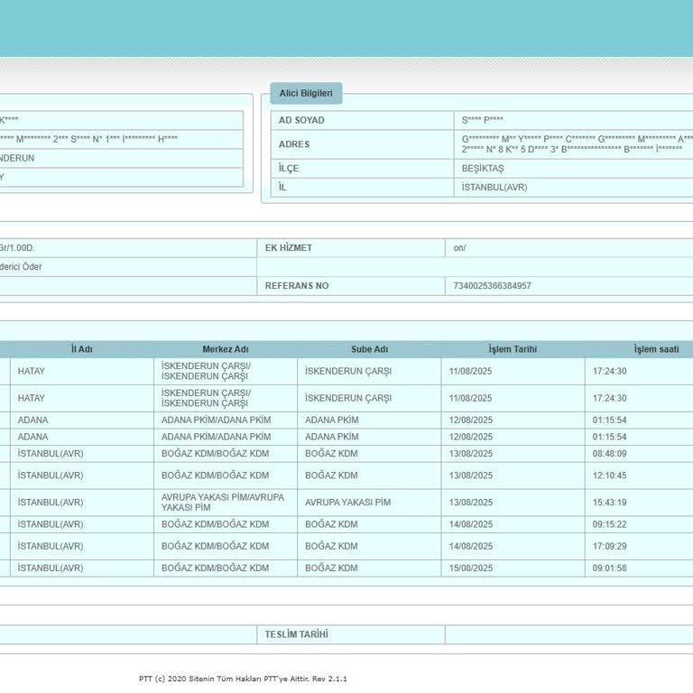 PTT Kargo Teslim Edilmeyen Gönderi Ve İletişim Sorunu
