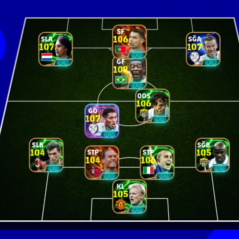 Hesabım İzinsiz Ele Geçirildi, Müşteri Hizmetlerinden Yanıt Alamıyorum