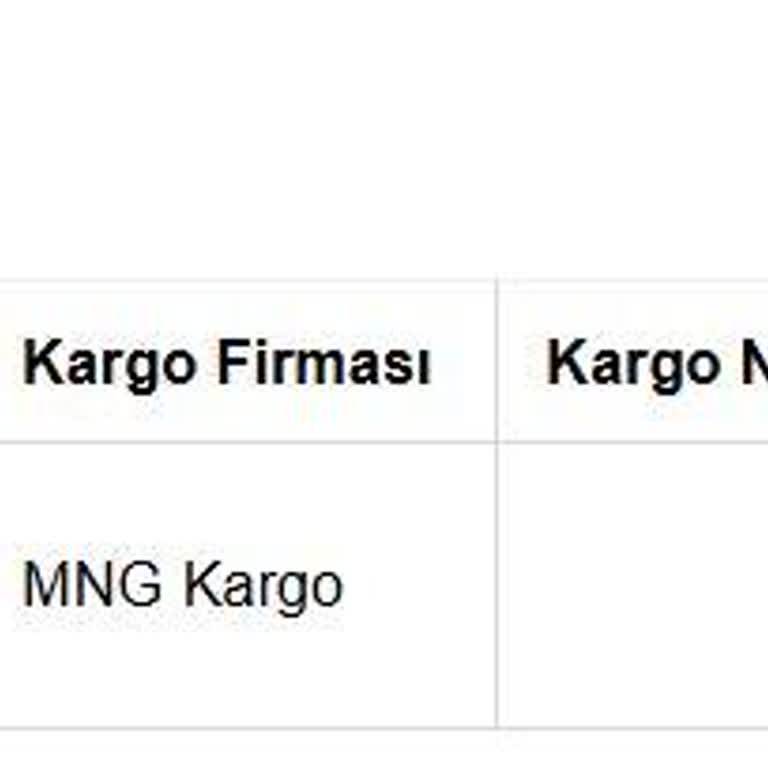 Geciken Kargo Ve Yetersiz Müşteri Hizmeti Deneyimi